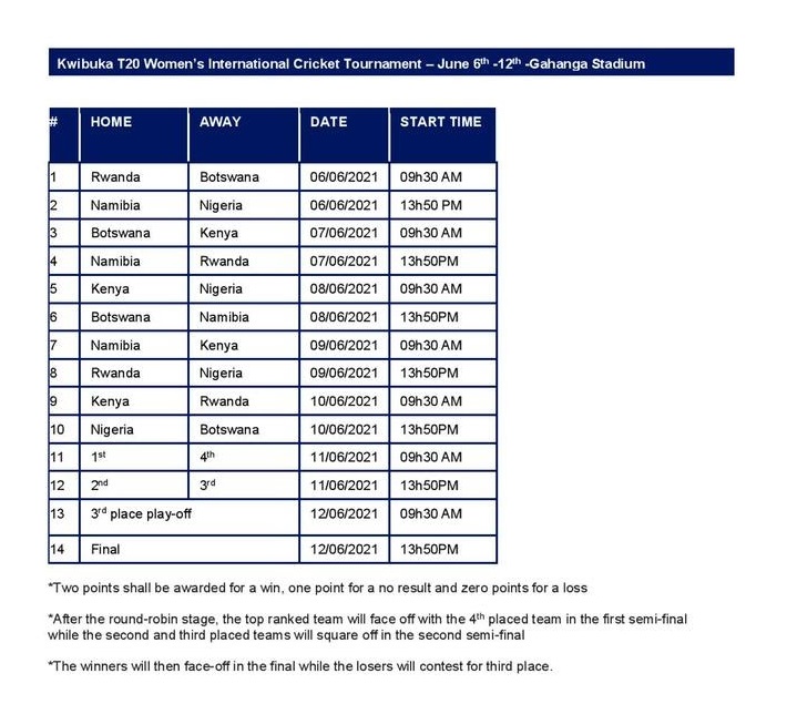 game schedule for Kwibuka tournament